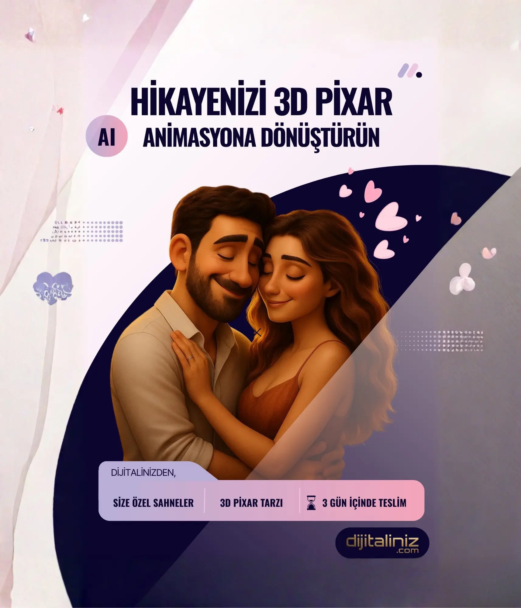 AI Video Üretimi