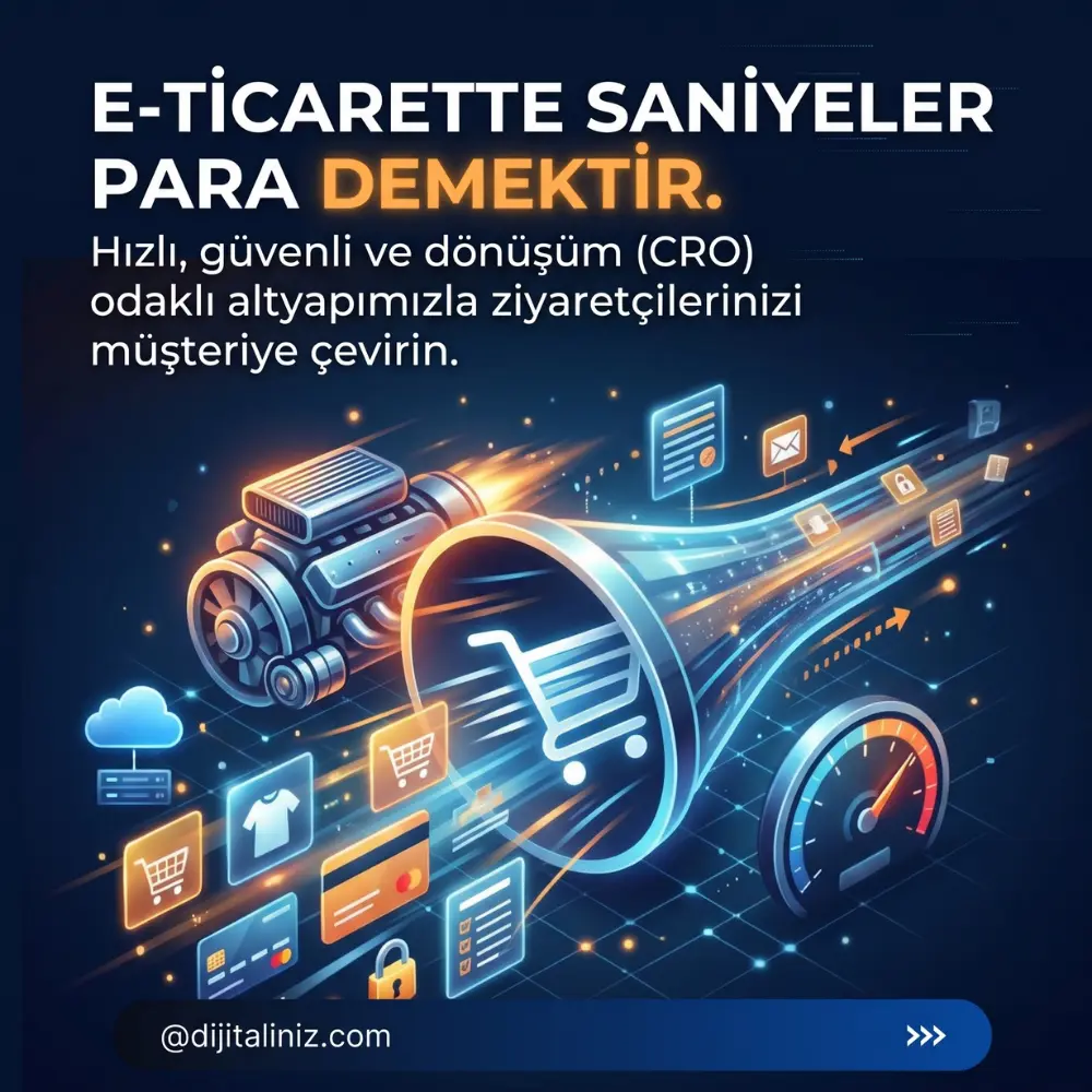 Yüksek Performanslı E-Ticaret Altyapısı