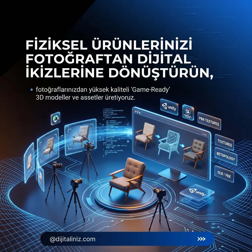 Fotoğraftan 3D Modelleme ve Asset Üretimi